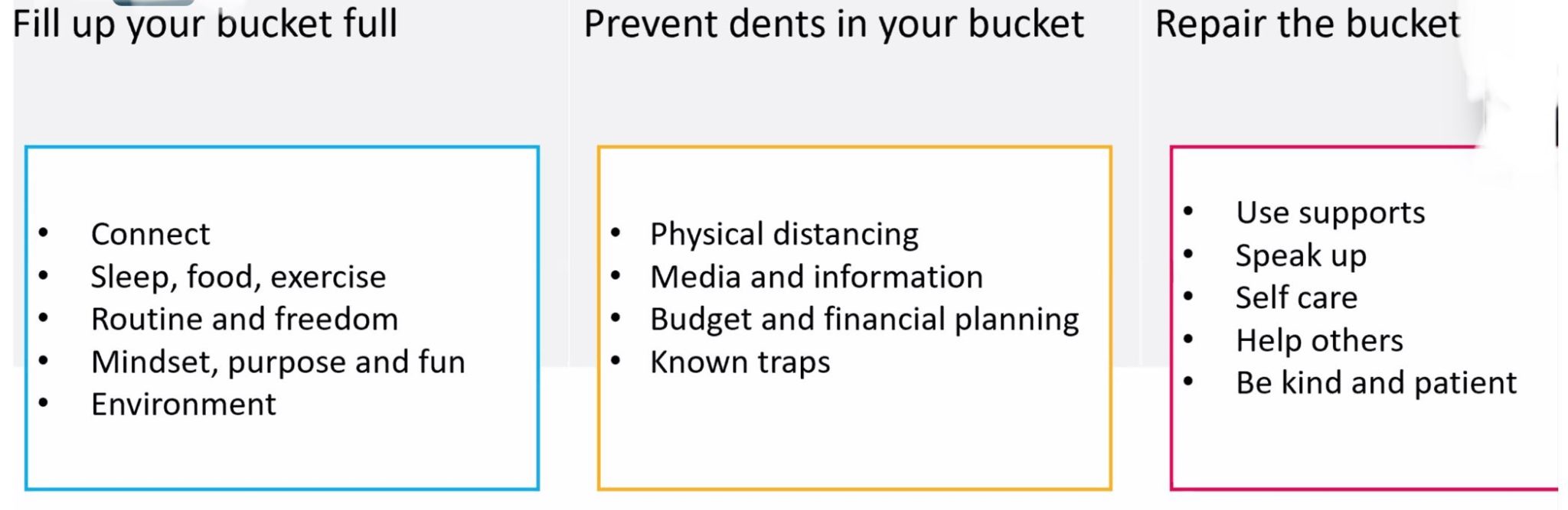 Three Steps To Mental Health